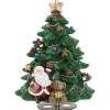 Musikalisches Weihnachtsbaumchen, Musikdose